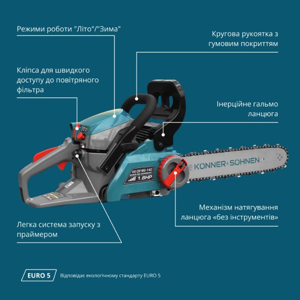 Фото - Цепная пила бензиновая Konner&Sohnen KSCS18G-14C